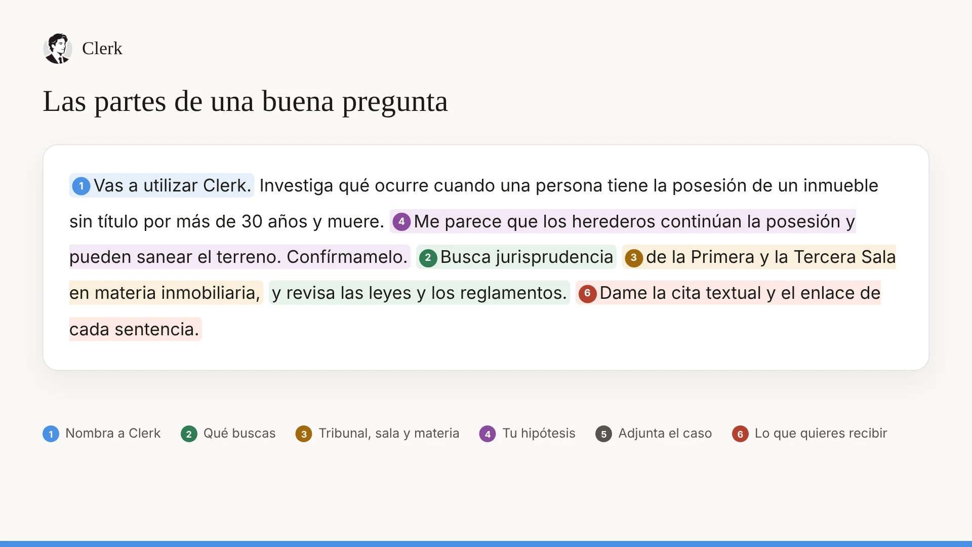 Las partes de una buena pregunta, sobre el ejemplo de la posesión con el sexto elemento añadido. La pregunta sobre la posesión de un inmueble sin título, con cada parte marcada en color: nombrar a Clerk, qué se busca, tribunal, sala y materia, la hipótesis y lo que se quiere recibir.